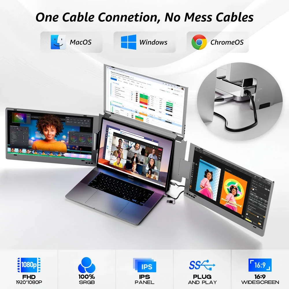 15.6-inch Three-screen Portable Display, with Foldable Storage for a Triple Expansive Viewing Experience