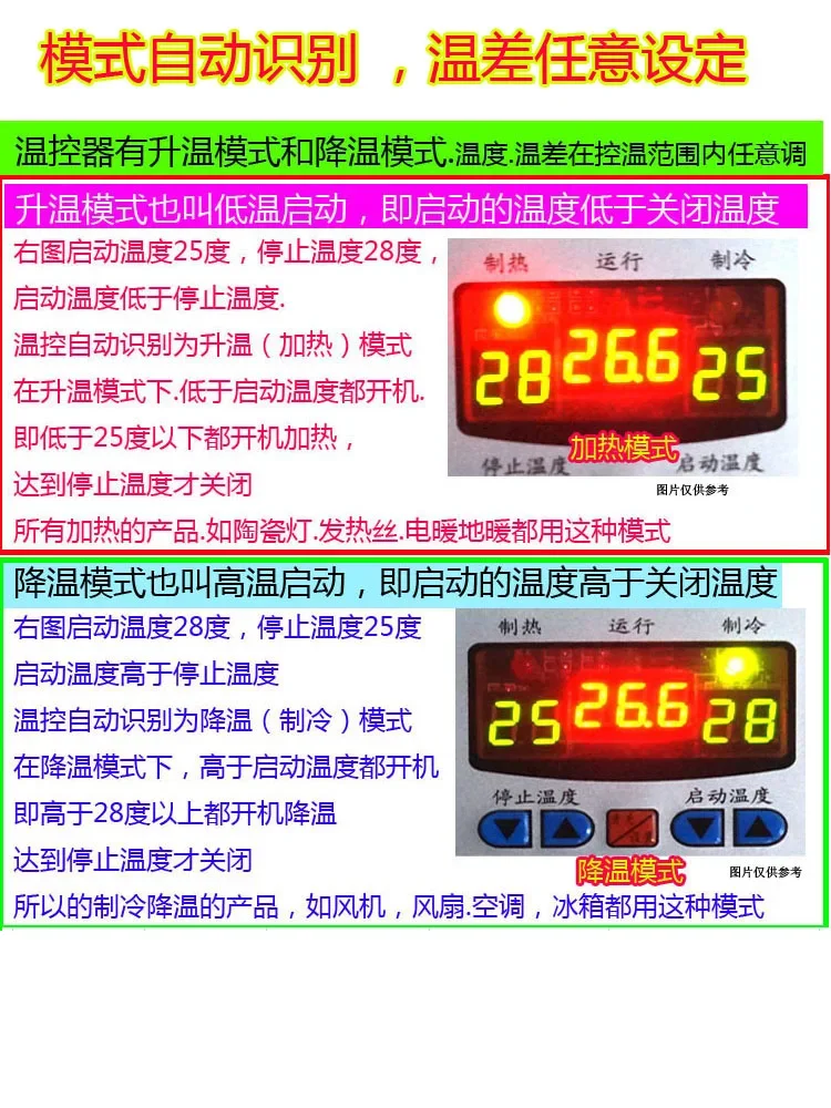 고정밀 전력 665 온도 컨트롤러 온도조절기 스위치, 선풍기 온실 사육, 5000W