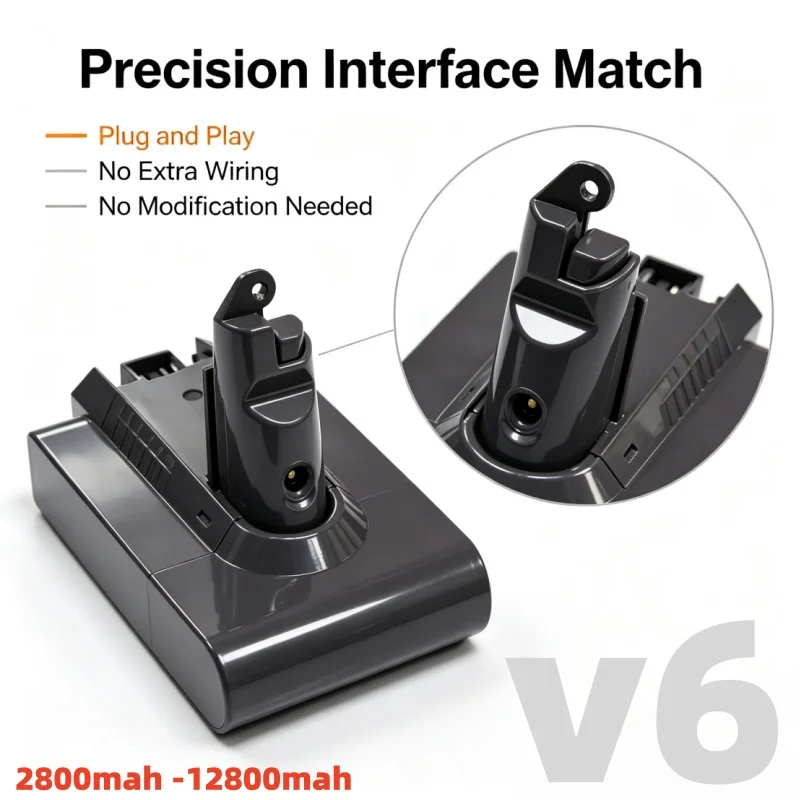 V6 12800mAh Lithium‑ion Rechargeable Replacement Battery Suitable For Handheld Vacuum SV09 SV10 SV11