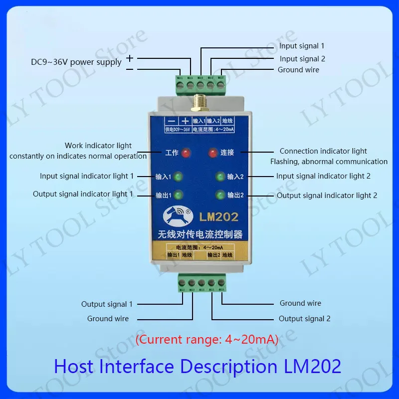 Imagem -03 - Módulo de Transmissão sem Fio Analógico Controlador Atual Sinal de Monitoramento Síncrono Monitoramento Síncrono Remoto Lm202 420ma