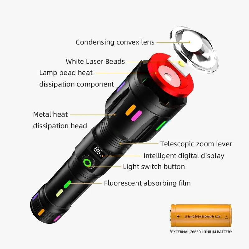 High Power Spotlight Long Range LED Flashlight Fluorescent Absorbing Film Luminous Colorful Zoom Flashlight Camping Emergency