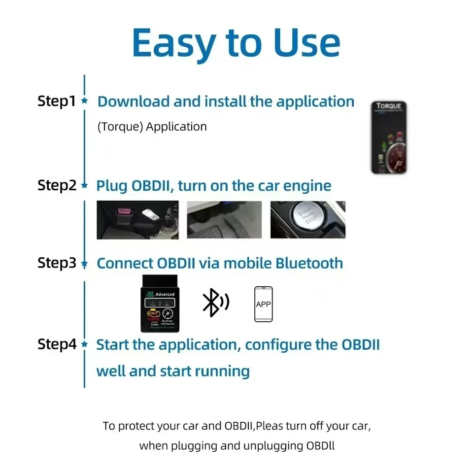 Mini ELM327 OBD2 Scanner V1.5 Bluetooth OBD Car Diagnostic Tool Code Reader For Android Windows IOS Automotive Fault Detector