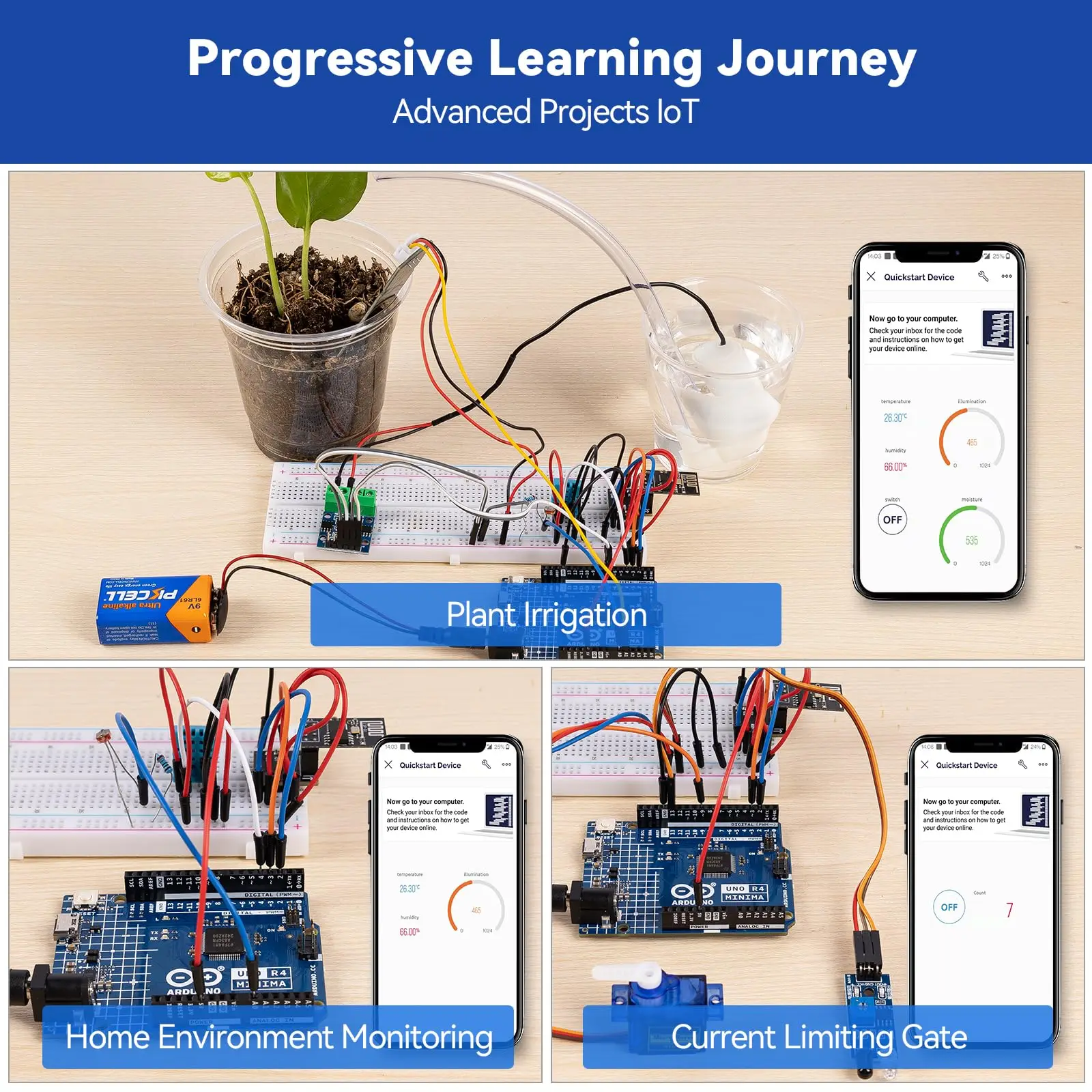 SunFounder 3-in-1 Super Starter Kit with Original Arduino Uno R4 Minima, IoT&Smart Car Projects, ESP8266 WiFi, 50+ Tutorials