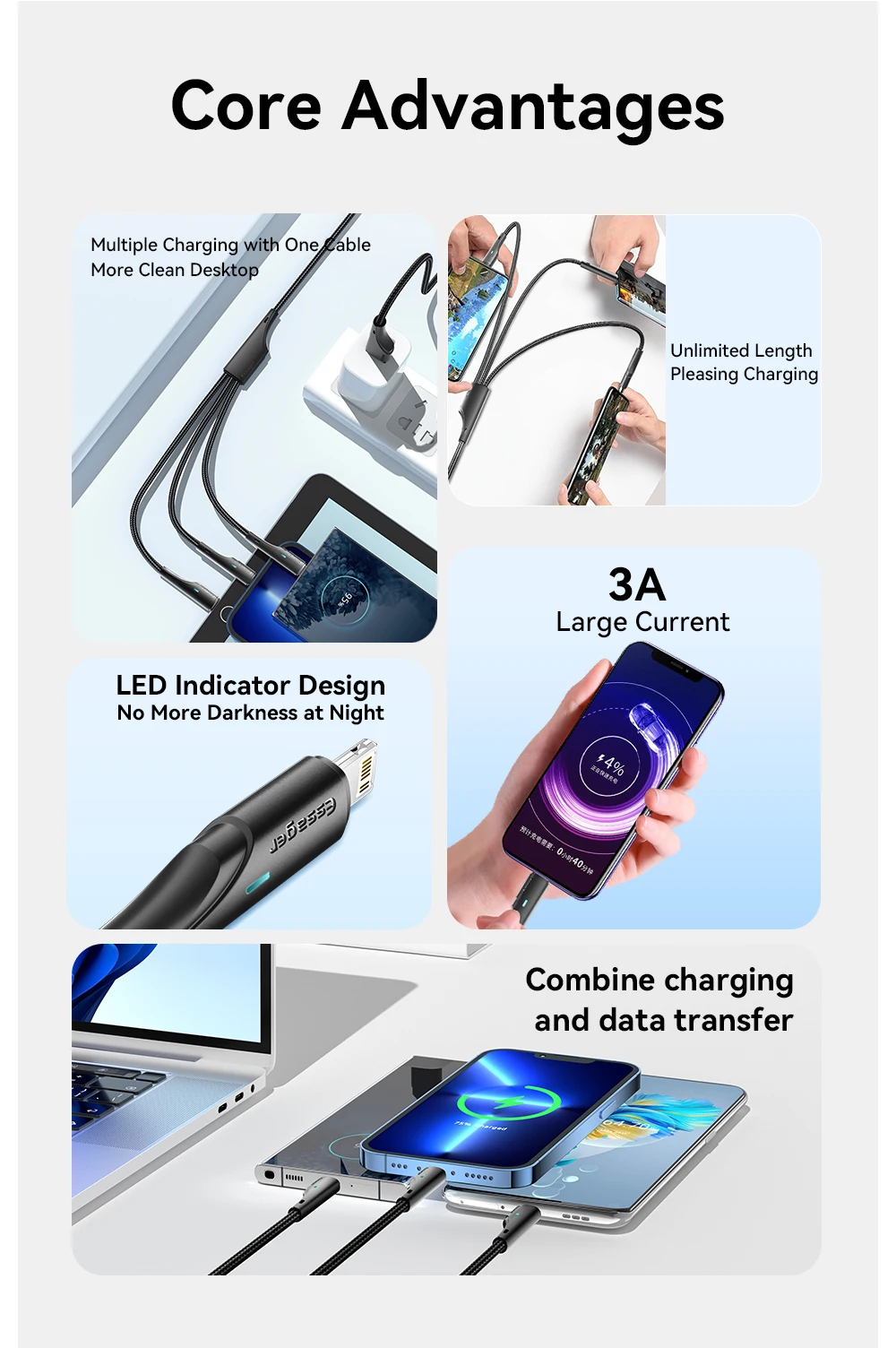 Essager 3 in 1 USB Type C Cable Micro USB Wire Charger For iPhone 14 13 12 X Pro Max Samsung Xiaomi PCPO Mobile Phone Data Cord