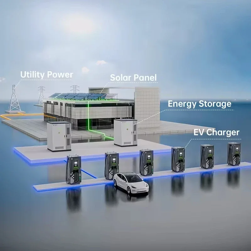 Beny التجارية OCPP CCS CHAdeMO GB/T NACS 40KW إلى 240KW DC EV شاحن مركبة كهربية حافلة سيارة EV محطة شحن 2 البنادق