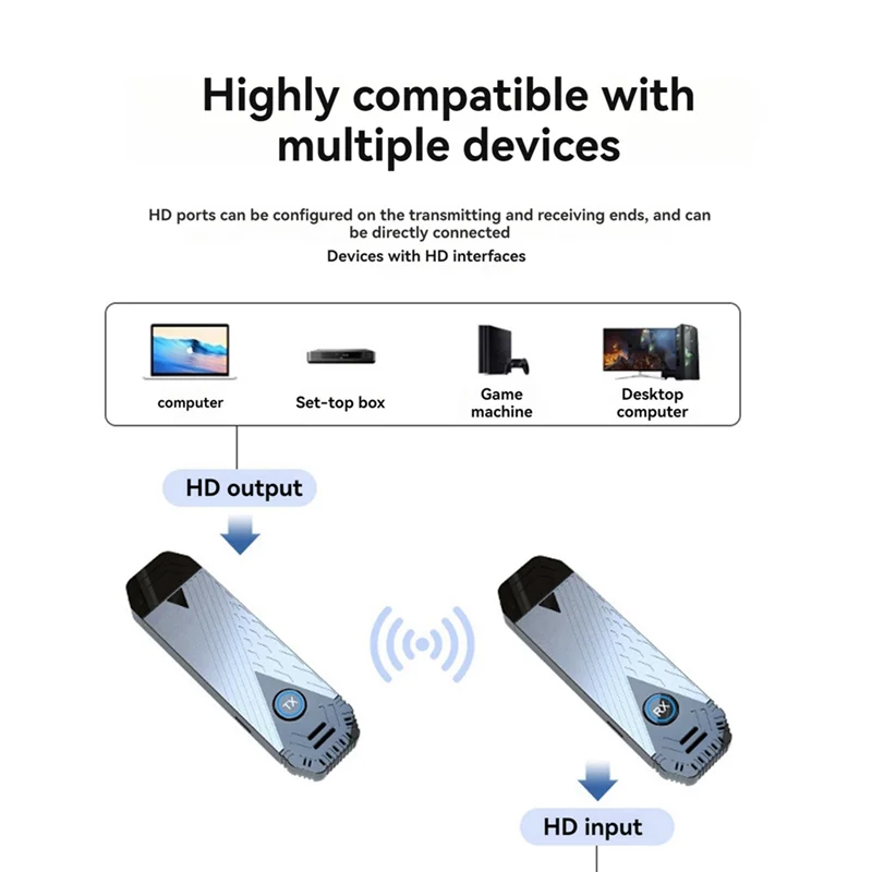 Wireless -Compatible Transmitter And Receiver Wireless Screen Projector 1080P Image Transmission Transceiver-ABIU