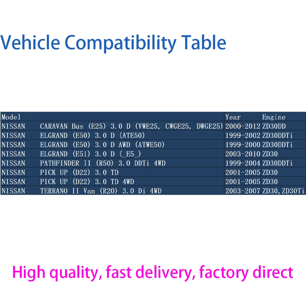10101-VC125 مجموعة حشية كاملة مع مسامير لنيسان كارافان إلجراند باثفايندر بيك اب تيرانو 3.0L 3.0 L T ديزل ZD30-T 98-05 #2