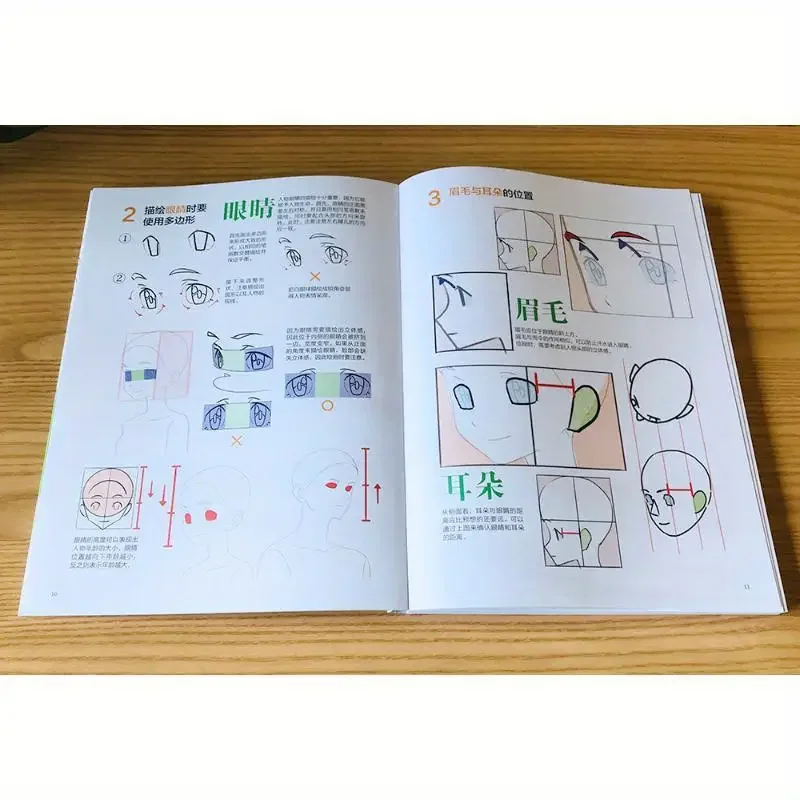 Japanese Anime Character Drawing Expansion Training