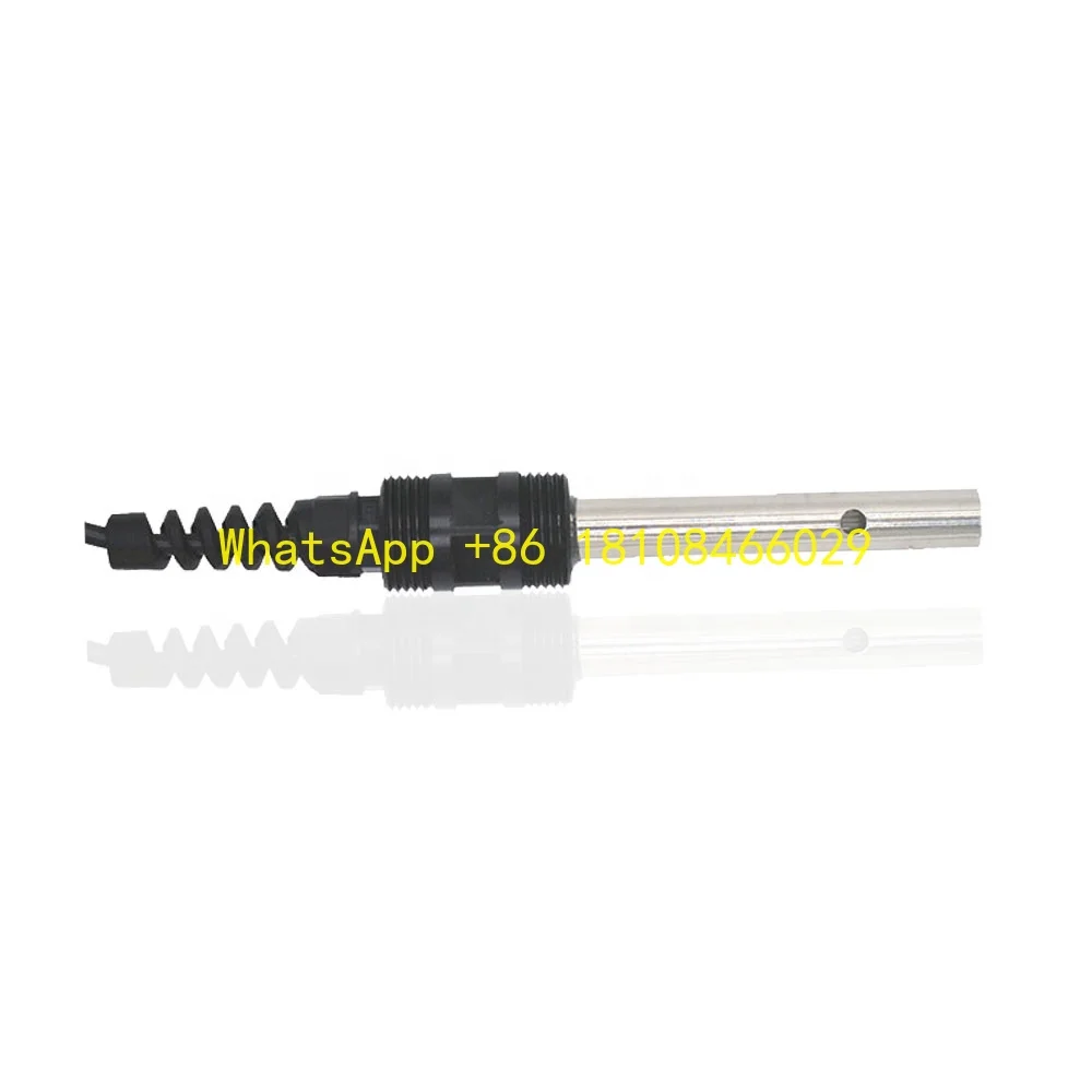 Customizable Indust…