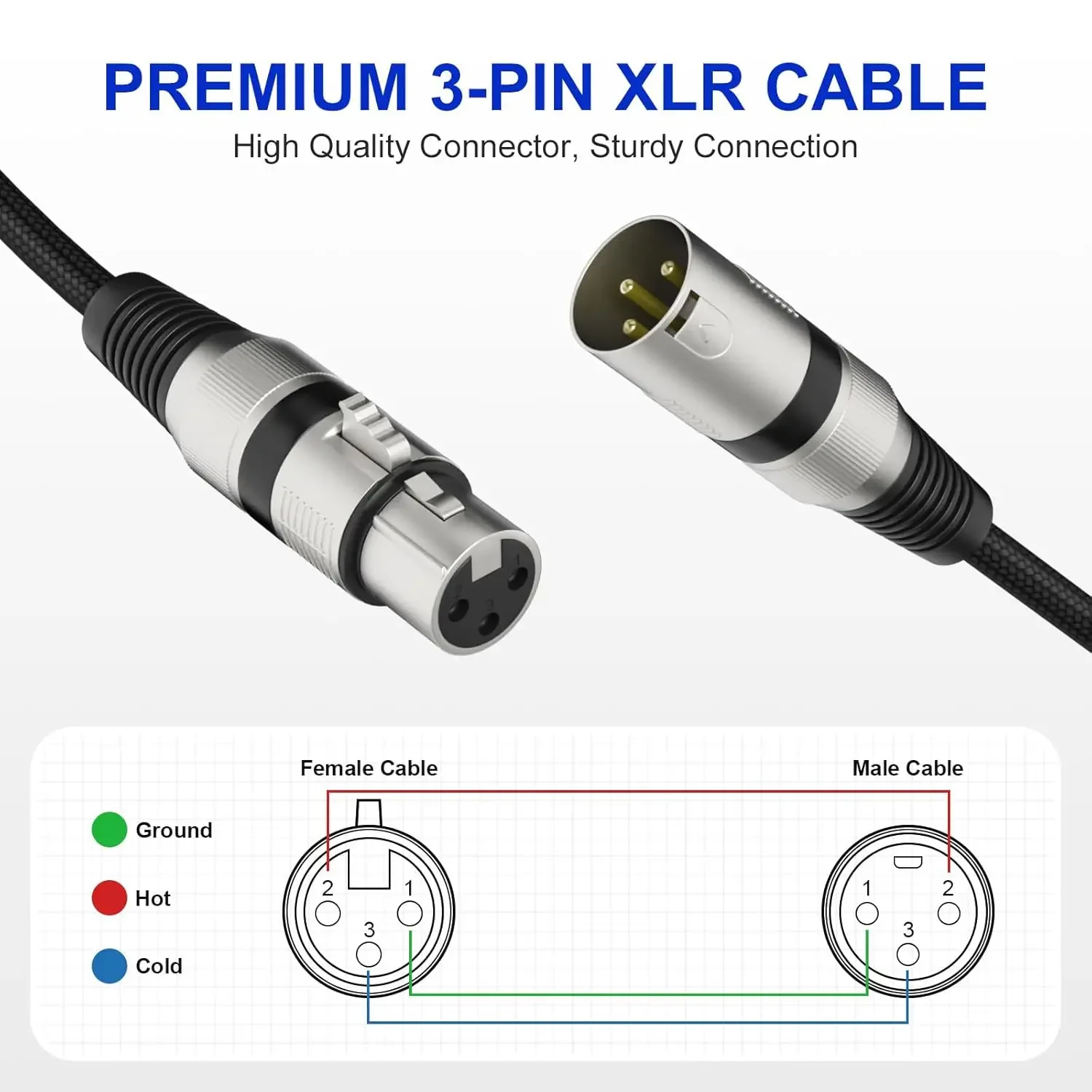 2Pack 3Pin XLR Audio Line Braided Cord Noise Free and Long-Lasting XLR Mic Balanced Male to Female Extension Cord for Studio DMX