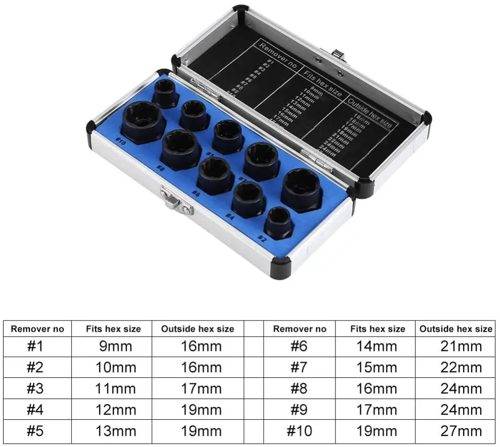 10Pcs 너트 리무버, 9-19mm 충격 너트 추출기 세트, 너트 추출기 소켓, 볼트 리무버 세트, 드라이브 소켓 키트, 잠금 소켓 도구