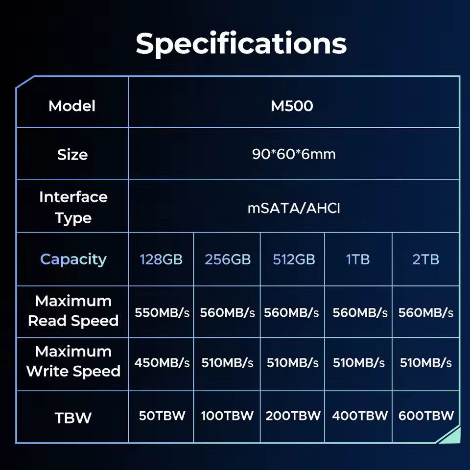 Yottamaster M500 mSATA 상품 이미지