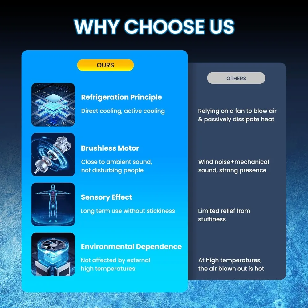 غطاء مقعد السيارة للتبريد، المقعد الأمامي، 12 فولت - 24 فولت، وسادة تبريد لمقعد السيارة بأشباه الموصلات مع 3 أوضاع لدرجة الحرارة، مبردات المقعد لسيارات الدفع الرباعي/T