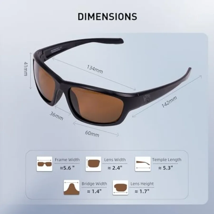 description