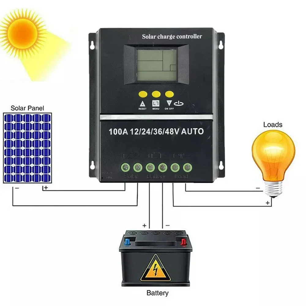 100A Solar Panel Kit Regulator for Auto Focus Tracking Charge Controller 12/24V