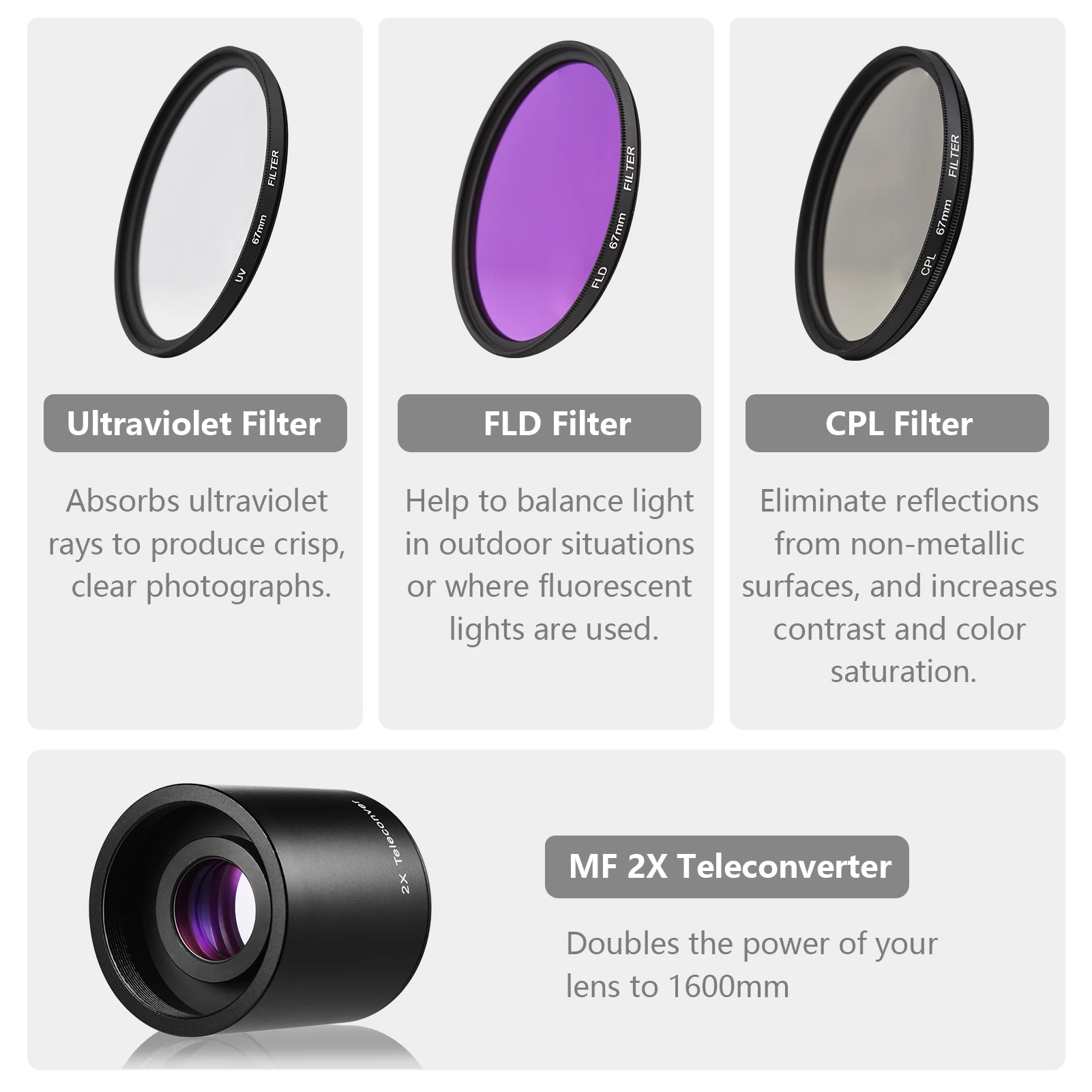 Andoer Camera MF Super Telephoto Zoom Lens for Canon EF-mount EOS Rebel T7 T7i T6 T6 T6i T5 T5 SL2 80D 77D 700D 70D 60D Cameras