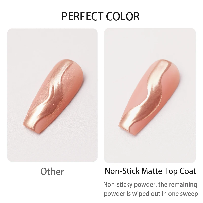 PERFFECT COLOR 12ml Non-Stick Matte Gel Top Coat Gel Polish Powder-Resist Matte Gel Top Coat for Long Lasting