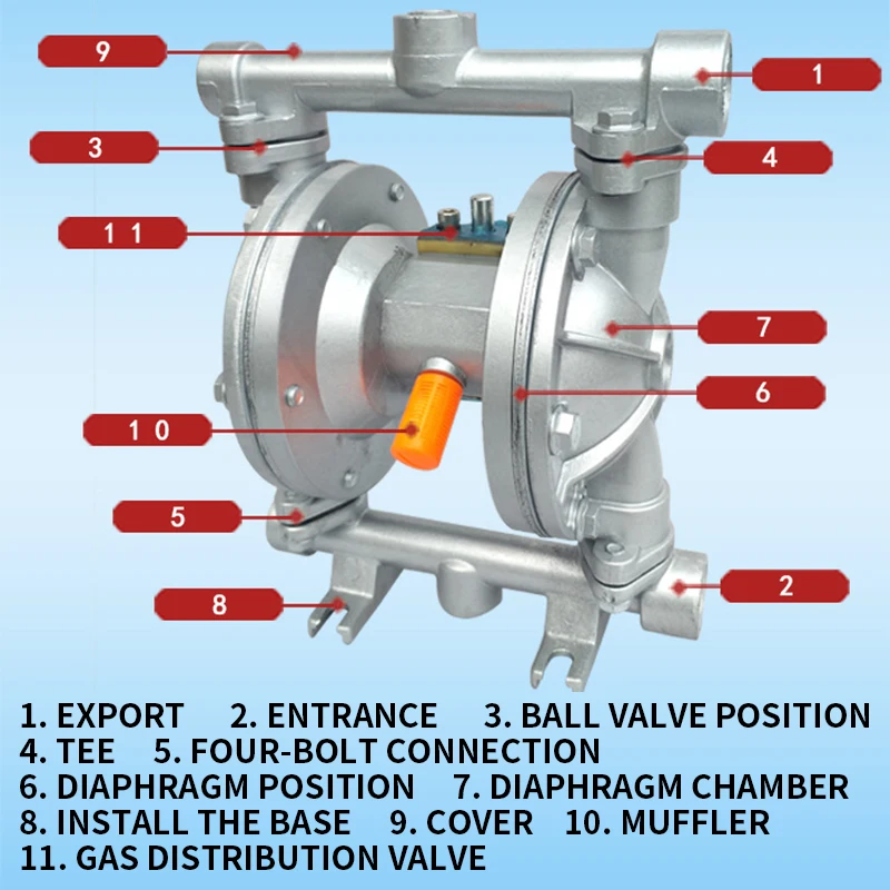 Chemical Pump Air Operated Double Diaphragm Pumps 1/2