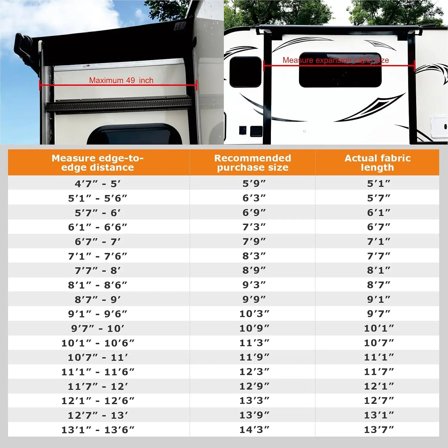 RV Slide Out Awning Kit - Modular Camper Topper for 5th Wheels, Travel Trailers, Motorhomes - Black, 7'9