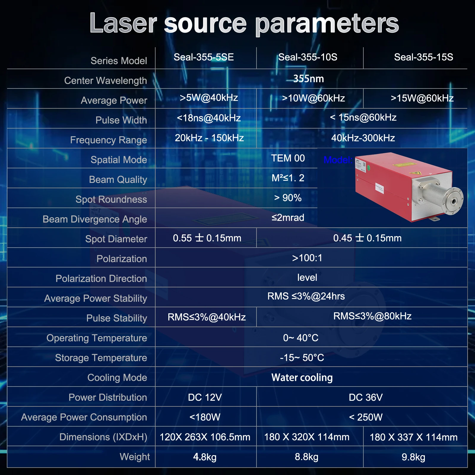 [مخزون الاتحاد الأوروبي/الولايات المتحدة] آلة الوسم بالليزر JPT مع مبرد HL Lightburn يدعم آلة النقش بالليزر للأشعة فوق البنفسجية للمعادن والأكريليك الخشبي