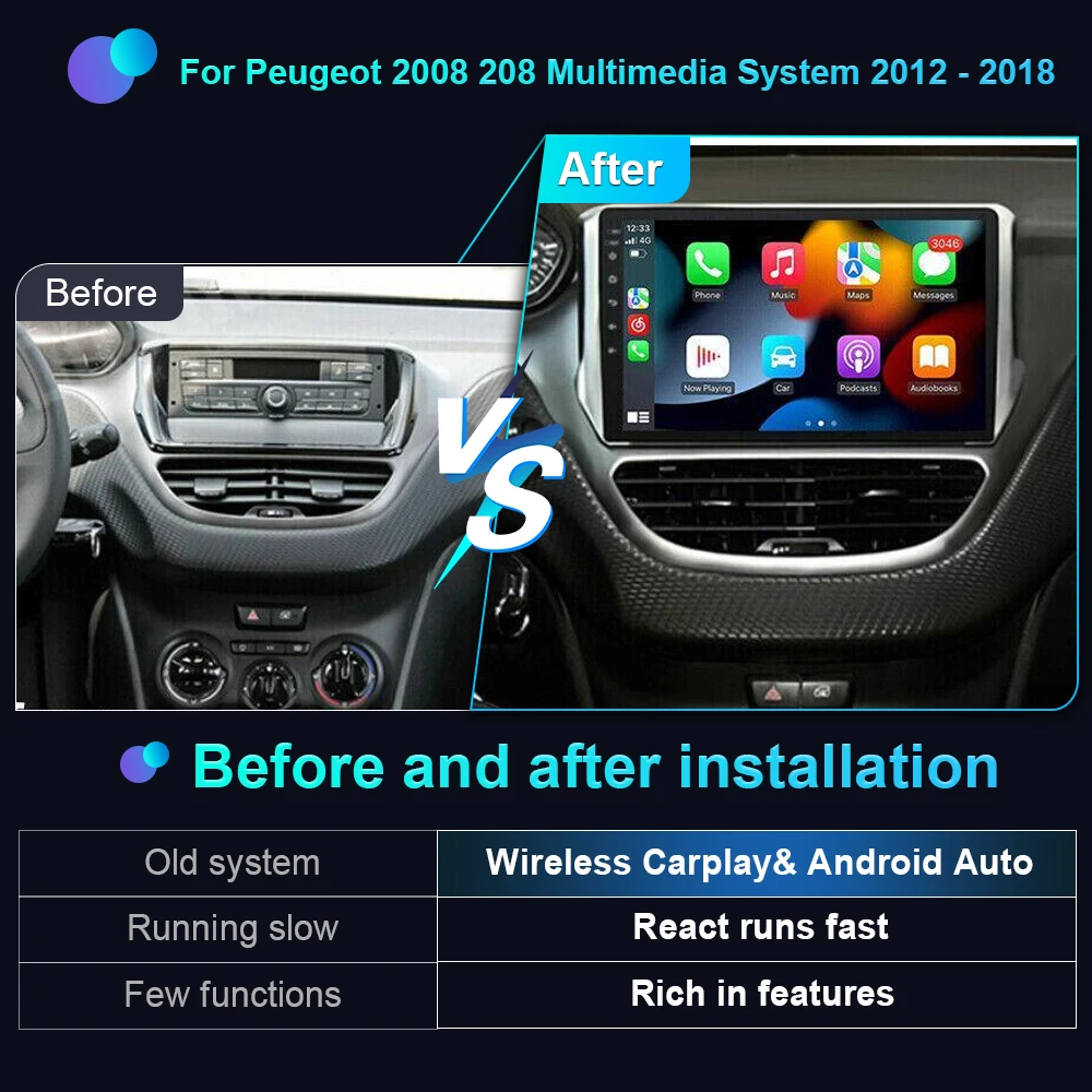 Car Radio Android Video For Peugeot 2008 208 Multimedia System 2012 - 2018 GPS Navigation Autoradio WIFI 4G Carplay BT No 2 din
