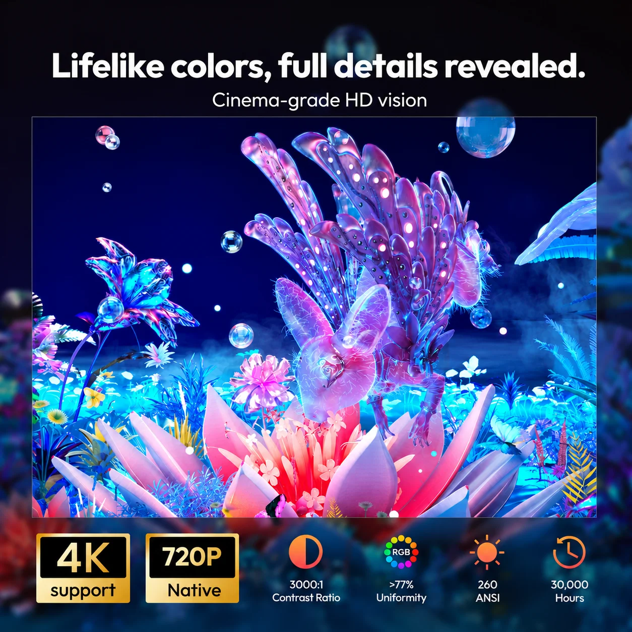 Thumbnail 4 - #37 Best 4K Projectors to Buy In 2026