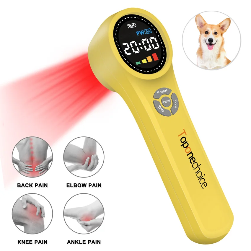 

1760mW Low Level Laser Therapy Device 660nm 810nm 980nm Red Light & Near Infrared Light for Arthritis Pain Sports Injuries