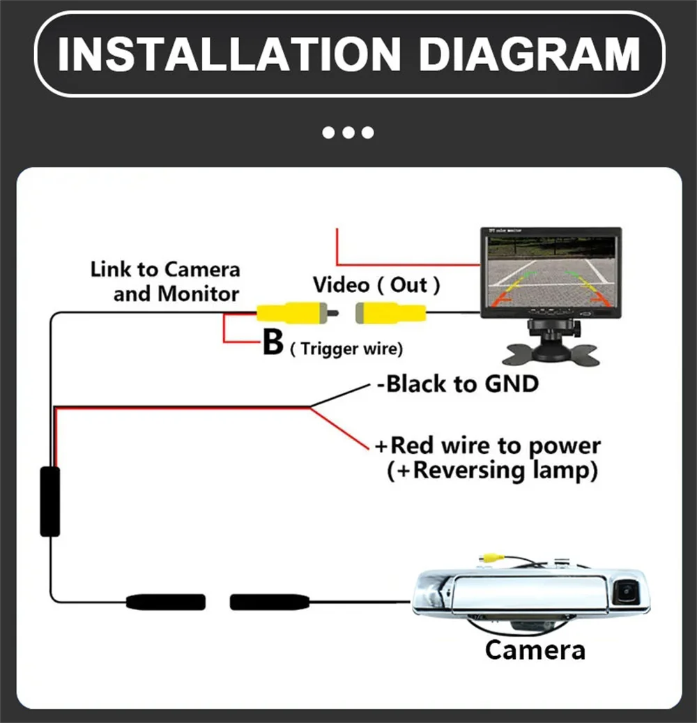 AHD 1920x1080P 170° Vehicle Pickup Trunk Handle Car Rear View Camera For Isuzu D-max Dmax 2019 2020 2021 2022 2023 Car Camera