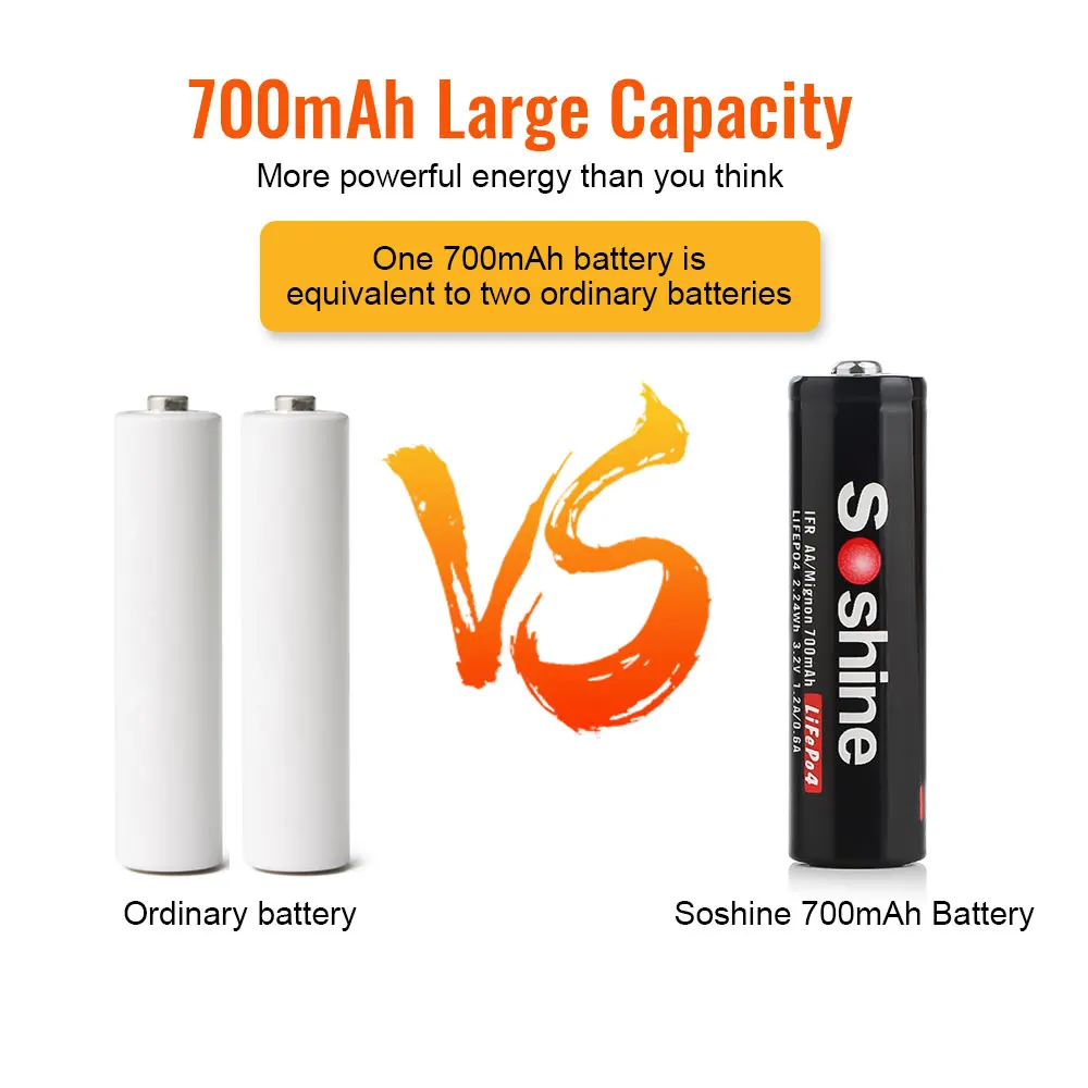 Soshine 3.2V 700mAh LiFePO4 Battery 14500 AA 700mAh Rechargeable Battery for Street Light Small Fan Power Bank Game Console Toys