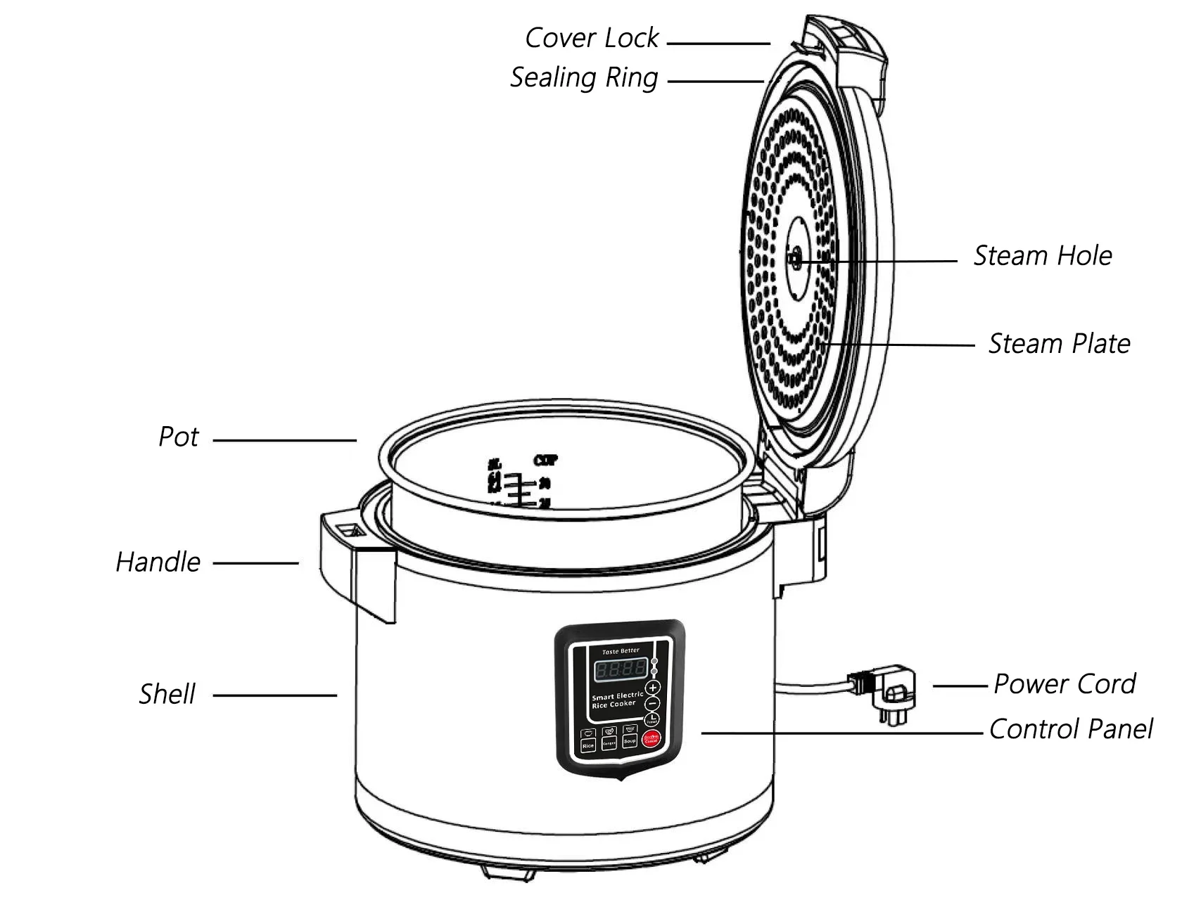 YYHC-Multi functional cooking family restaurant hotel kitchen appliances intelligent rice cooker porridge soup kitchen machines