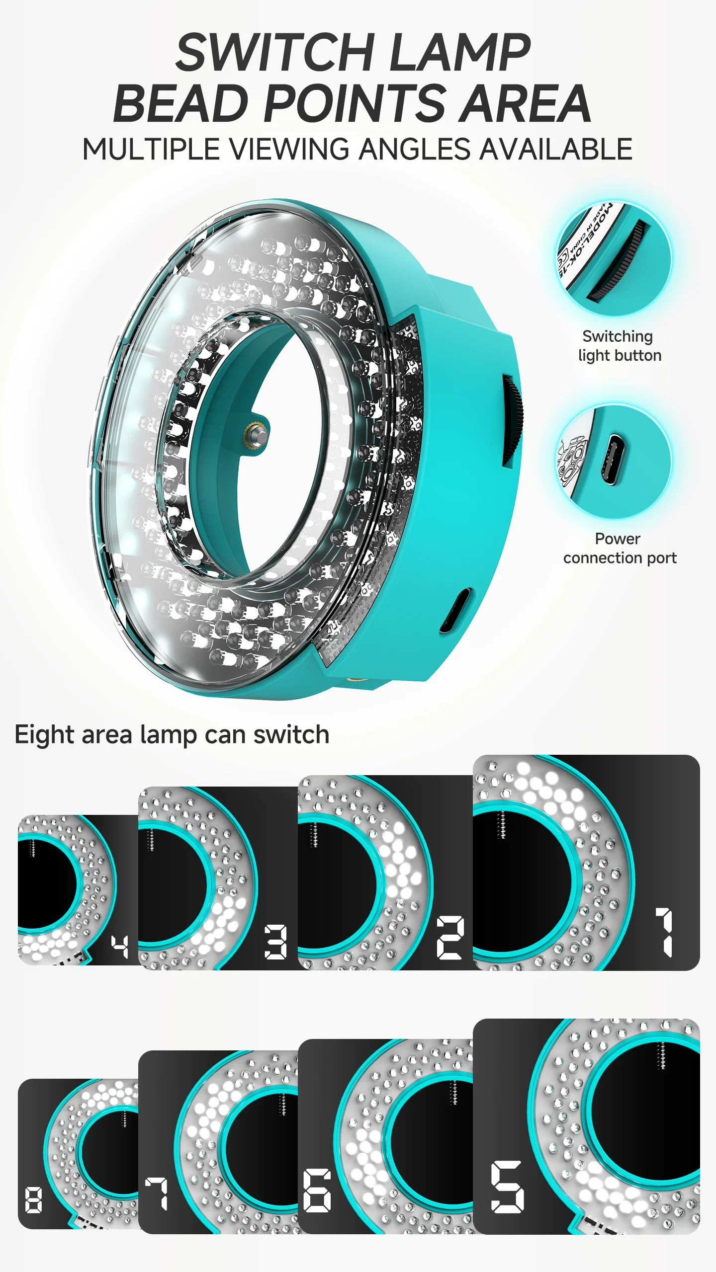 RF4ok-15 Intelligent Light Enhancer Zone-Controlled Lighting,Multiple Brightness Levels,Elevating Imaging To