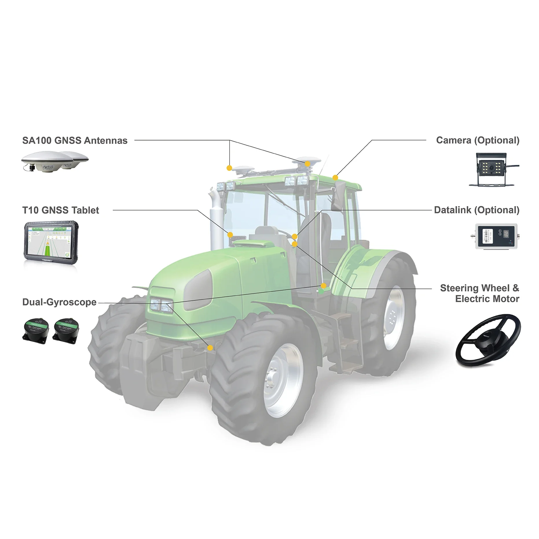 SAgro100 Auto Steering Tractor Navigation System GPS Auto Pilot Kit For Precision Agriculture Farming Machine Automatic Driving