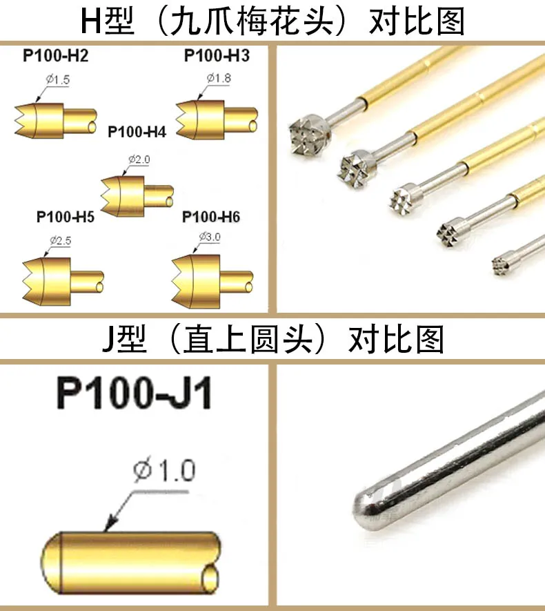 10 Stück Testsonden Pogo-Pins P100 Einziehbare Federprüfspitzen P100-A2 A3 B1 D2 D3 E2 E3 F1 G1 G2 H2 H3 H4 H5 H6 J1 LM2 M3 Q1 Q2 – Detail 1