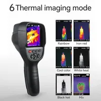 HT-18 Plus for GW256 Thermal Imaging Camera for Water Pipe Leak and Power Electrical 256*192 Handheld Infrared  Imager