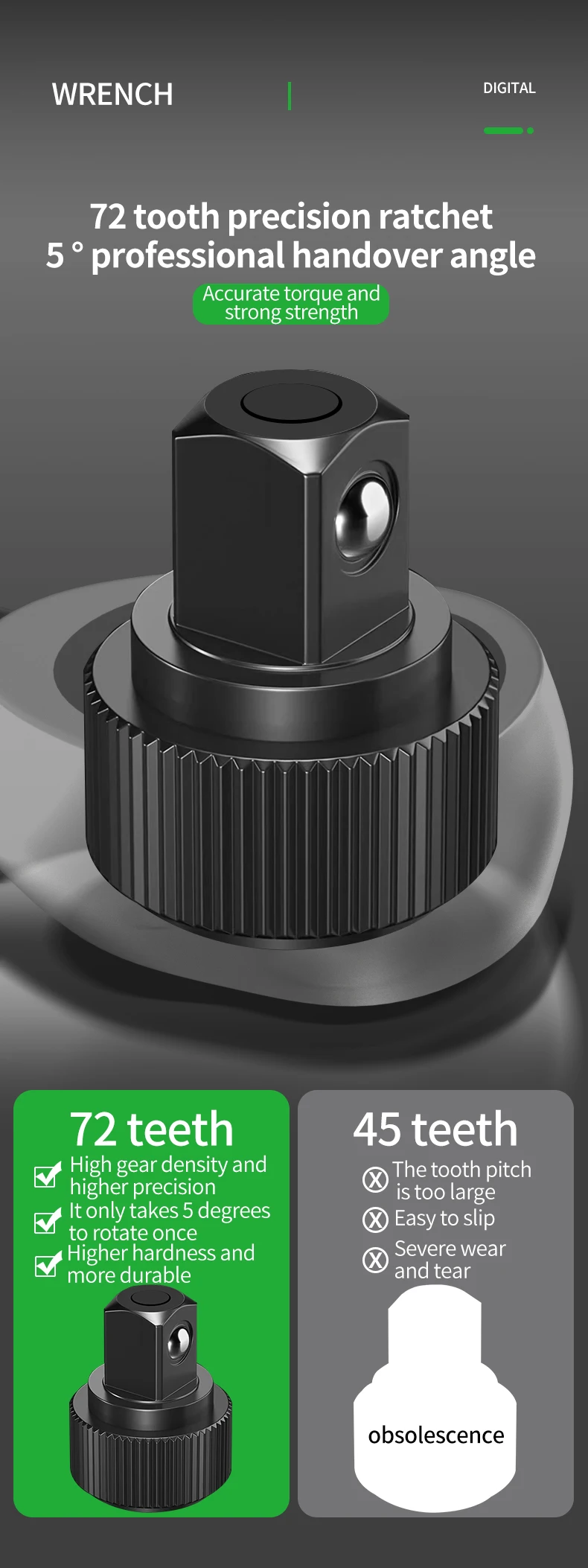 2,5-30 Nm 10-120 Nm 50-350 Nm Drehmomentschlüssel 1/4 3/8 1/2 Zoll Vierkantkopf Drehmomentschlüssel ±3% Hohe Genauigkeit Professioneller Drehmomentschlüssel – Detail 10