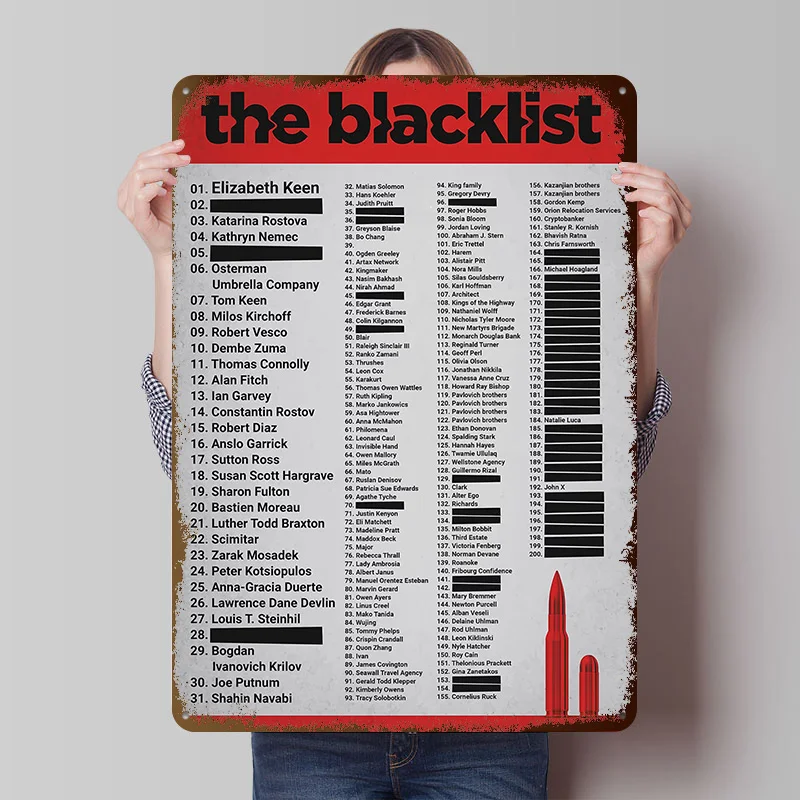 The Blacklist Redacted Tinplate Posters Customizable Wall Art Retro Vintage Metal Signs for Home Room Setup Decorations Garden