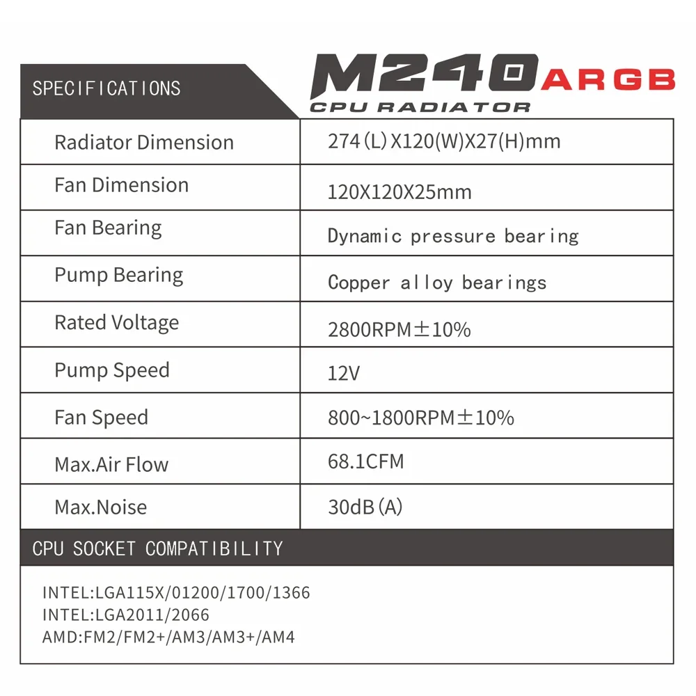 Imagem -05 - Sejishi-refrigerador a Água Ventilador Argb Dissipador Líquido Radiador Integrado Lga 2011 1151 1155 Am3 Mais Am4 Watercooler 240 mm