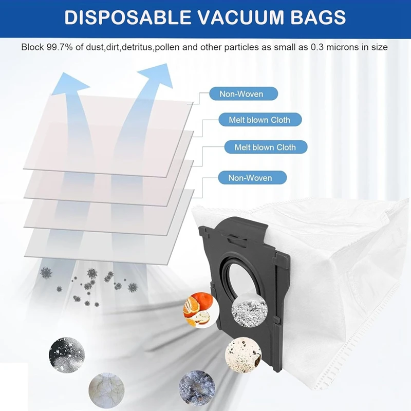 Replacement Parts For Dreame Mova E30 Ultra   Vacuum Cleaner Accessories  Main Side Brush Hepa Filter Mop Cloth Dust Bag image 4