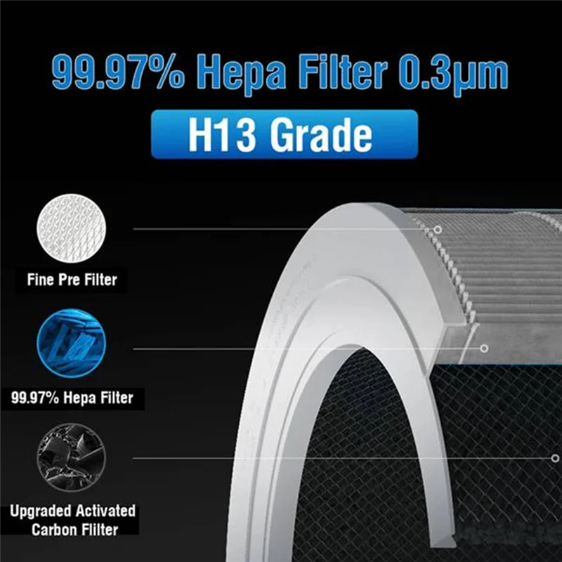 

ABSS-Air Purifier Filter For Xiaomi Mijia 4 Lite Air Purifier Relacement Hepa Filter PM2.5 Antibacterial Formaldehyde