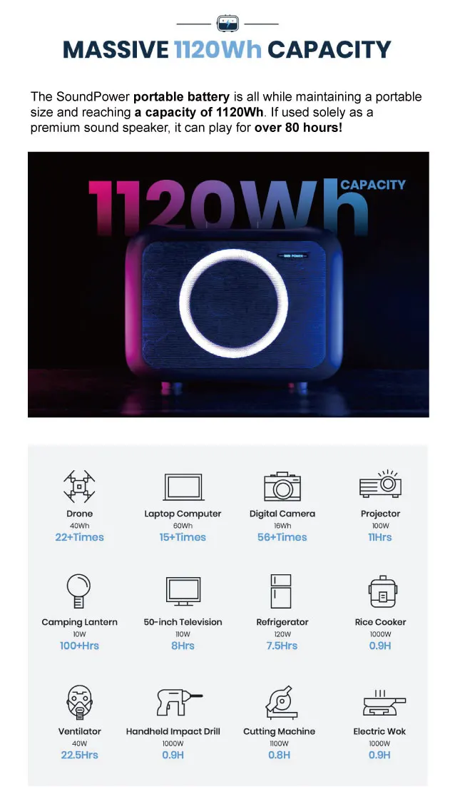 Portable 1200W Rechargeable Charging Power Station Outdoor Karaoke Solar Generator With Karaoke Sound