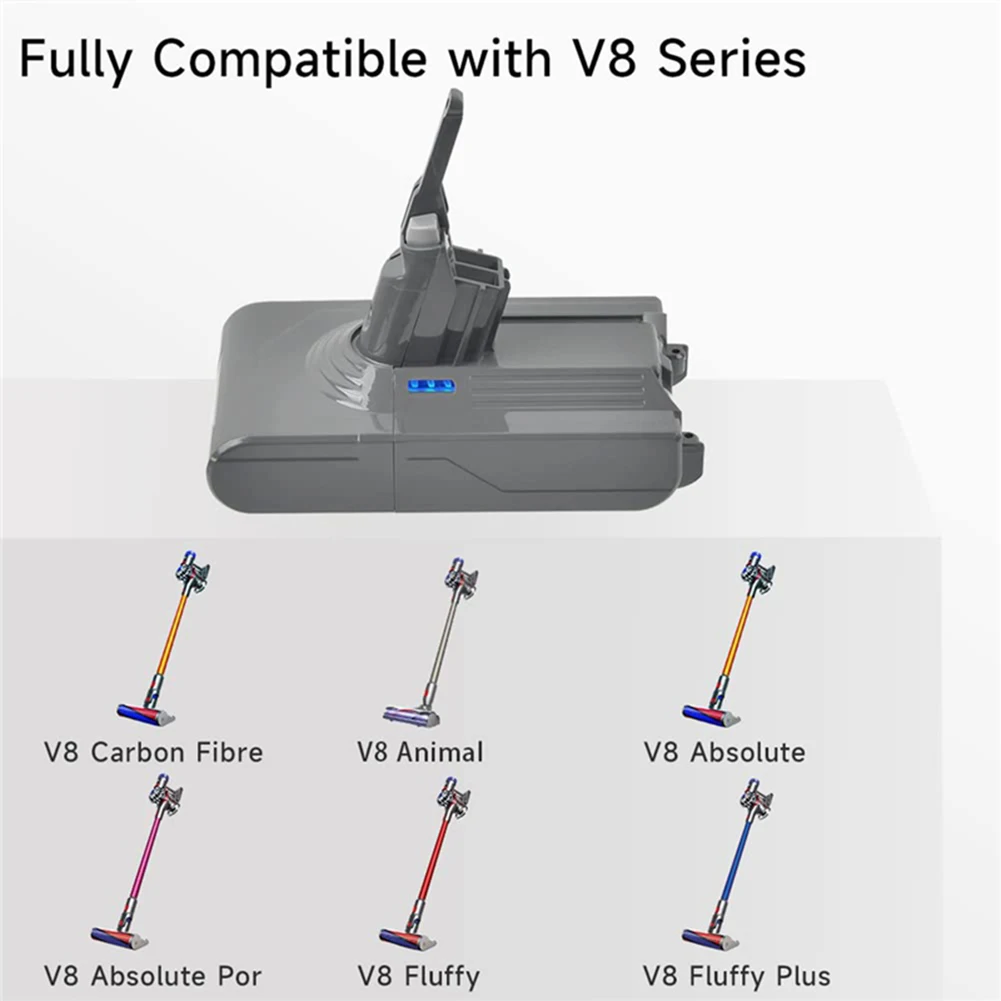 Adattatore batteria 21.6V V8 + prefiltro + filtro posteriore sostituire per batterie Dyson V8 V8 Absolute V8 aspirapolvere per animali