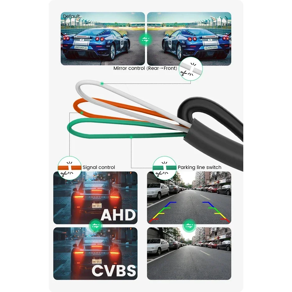 KMIND Car Rear View Reverse Rearview Camera  AHD 1080P 720P 170° 4-pin Auto Fisheye Lens HD Night Vision Vehicle Reversing Front