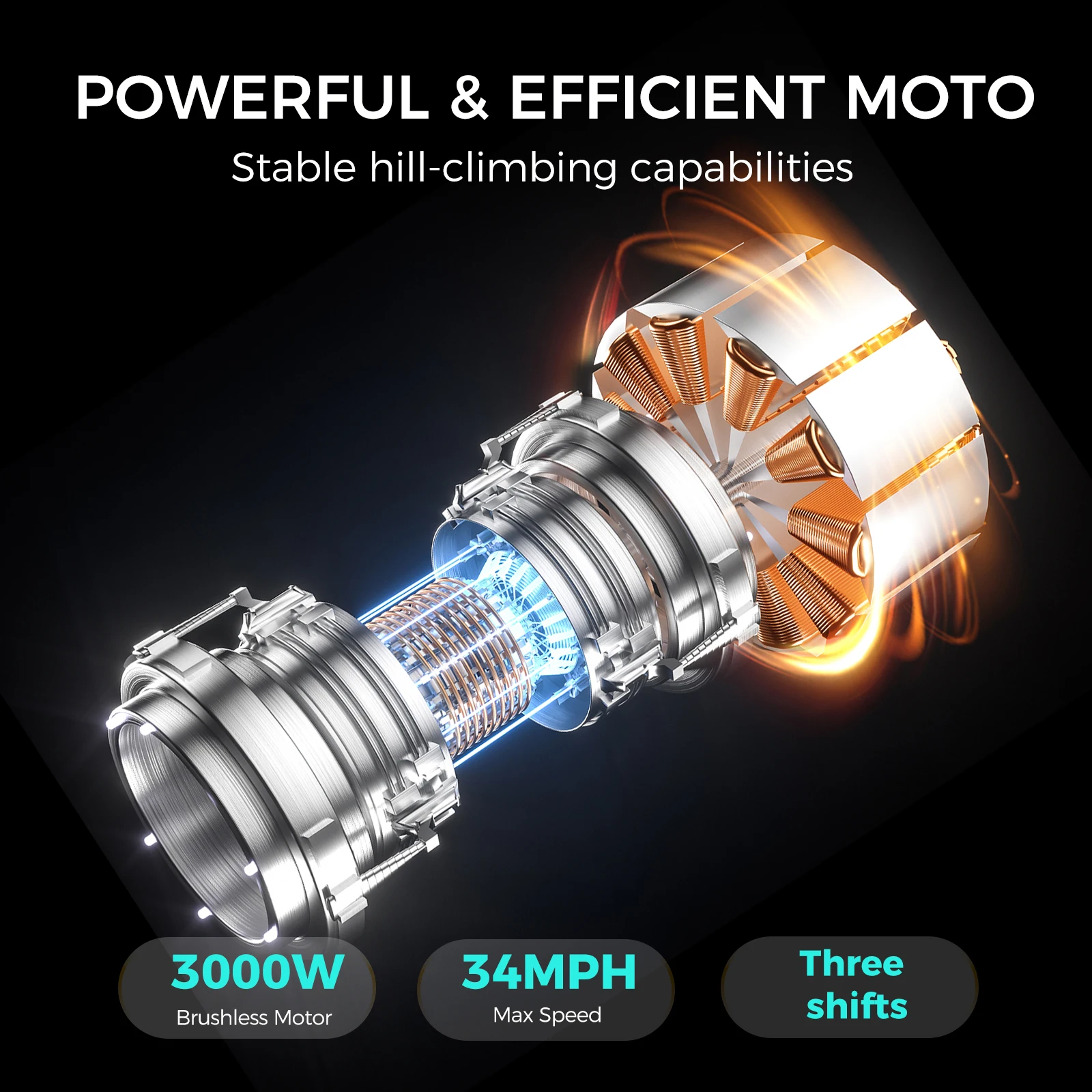 Y01 E-Bike Peak Power 3000W 48V30AH Battery Electric Bicycle 14-Inch Front-12-Inch Rear Tire Hydraulic Brak Aldult Electric Bike