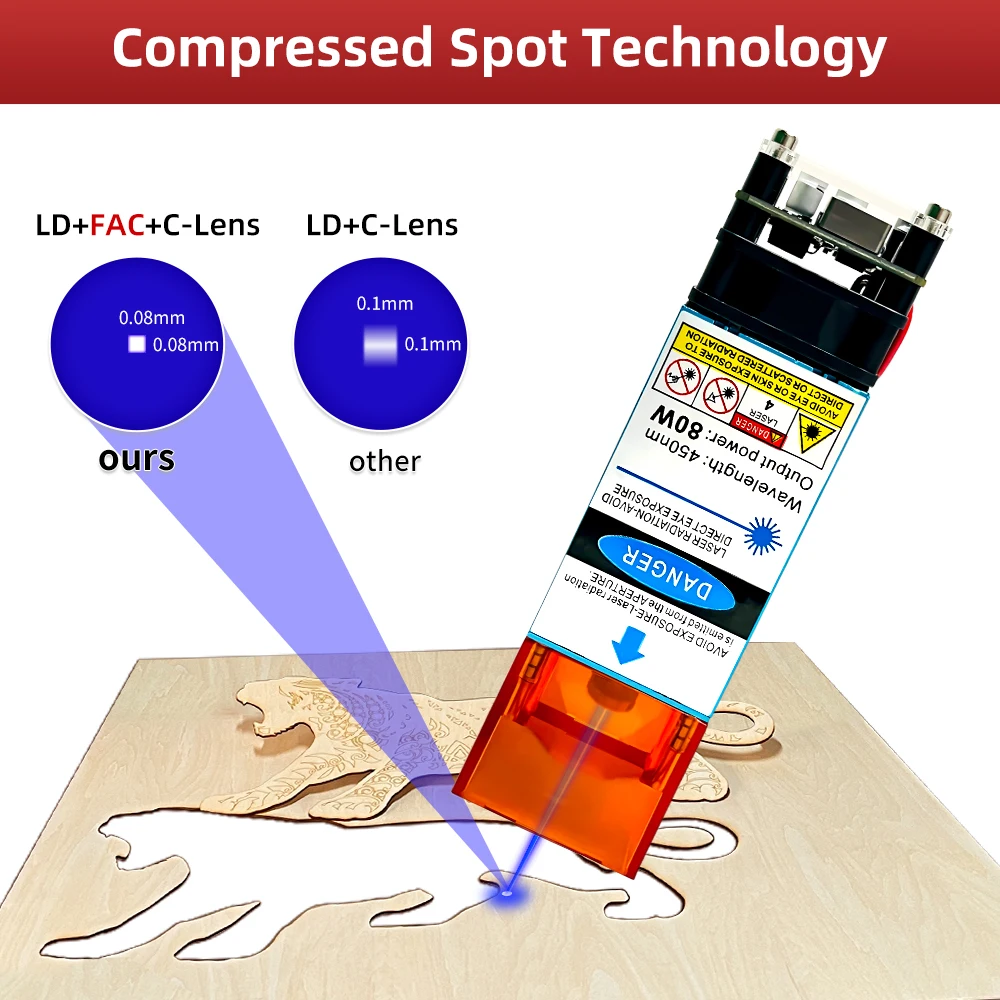 80W Laser Head With Air Assist 450nm Blue Light TTL Module Set for CNC DIY Laser Cutting Engraving Machine Wood Tools