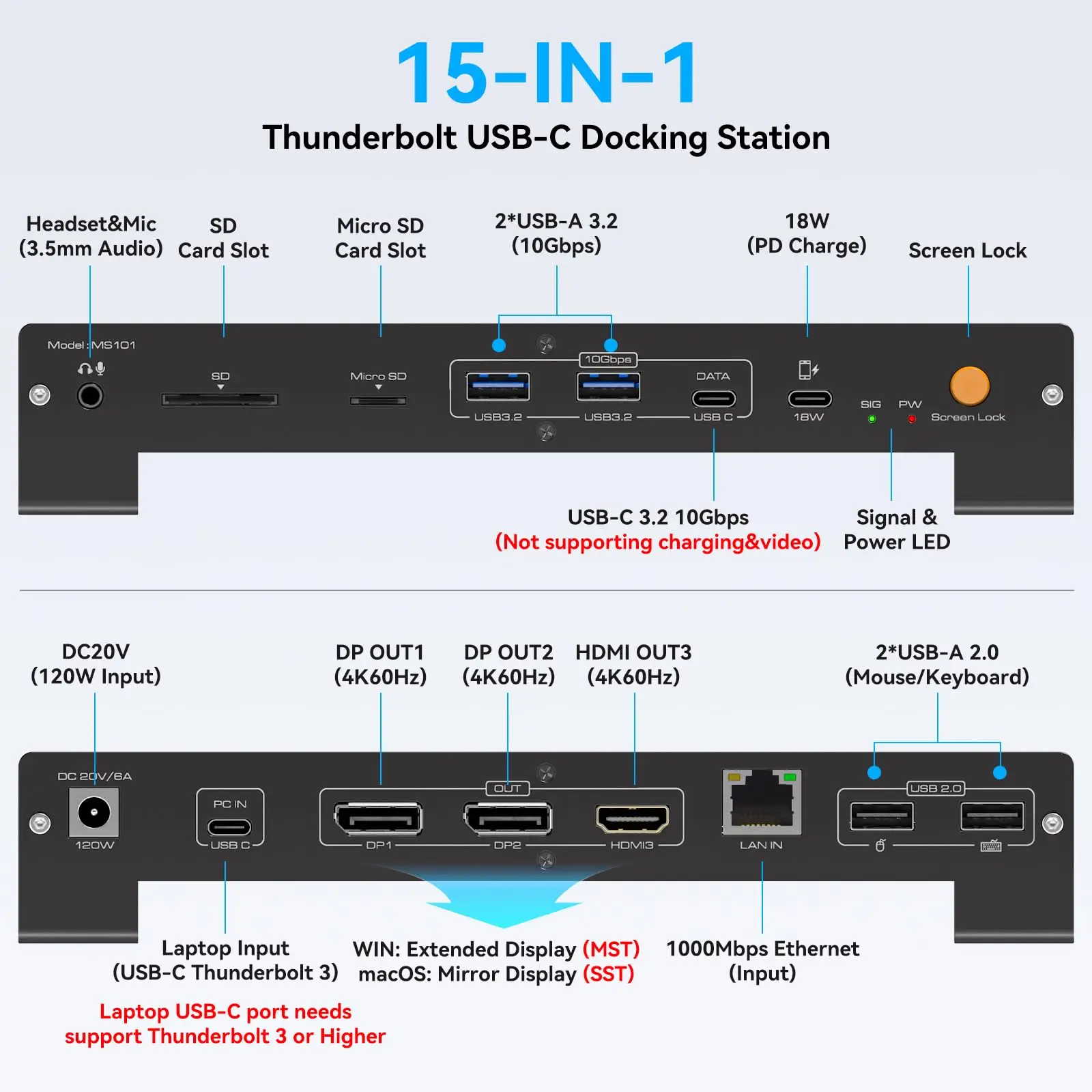 محطة إرساء الكمبيوتر المحمول USB C 3 شاشات 4K @ 60 هرتز مع مصدر طاقة 120 وات قاعدة Thunderbolt 15 في 1 لشاشات متعددة مع SD & TF