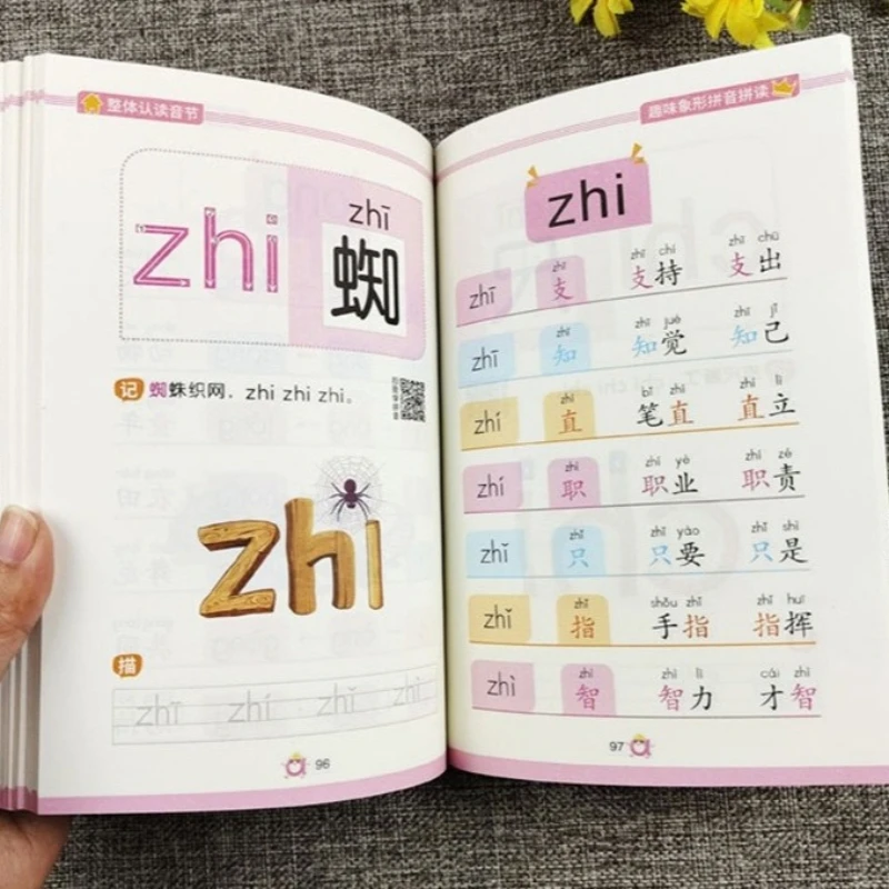 Learning Pinyin: Early Childhood Education, Specialized Training in Chinese Pinyin