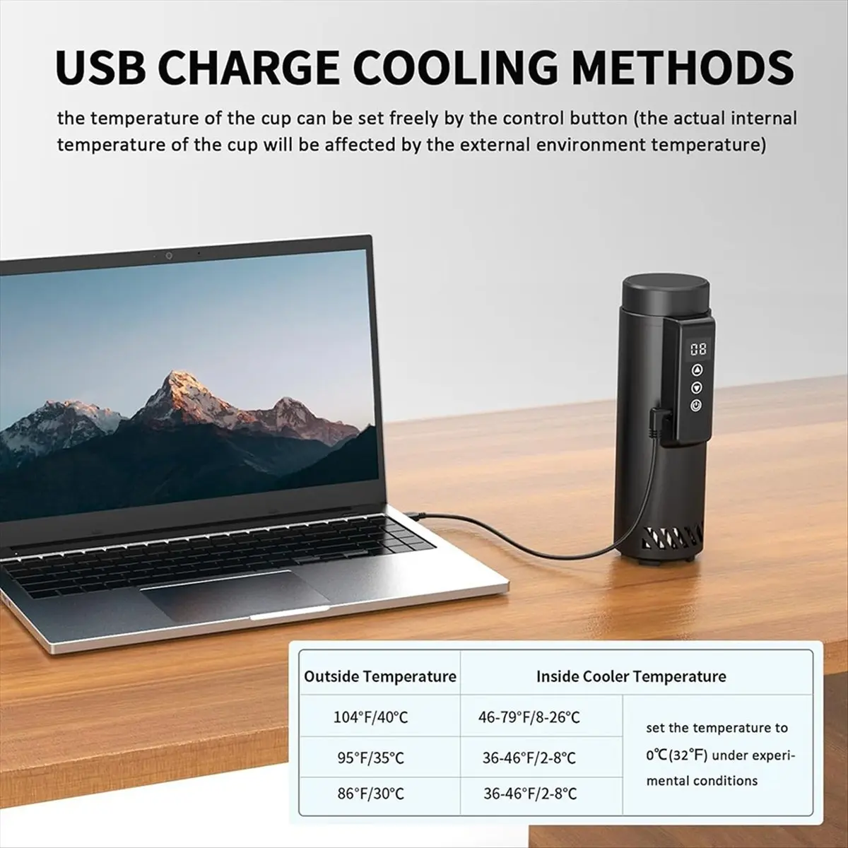 Insulin Cooler Travel Case , USB Charger Diabetic Care Medication Cooler for Travel, Portable Car Refrigerator &LICG