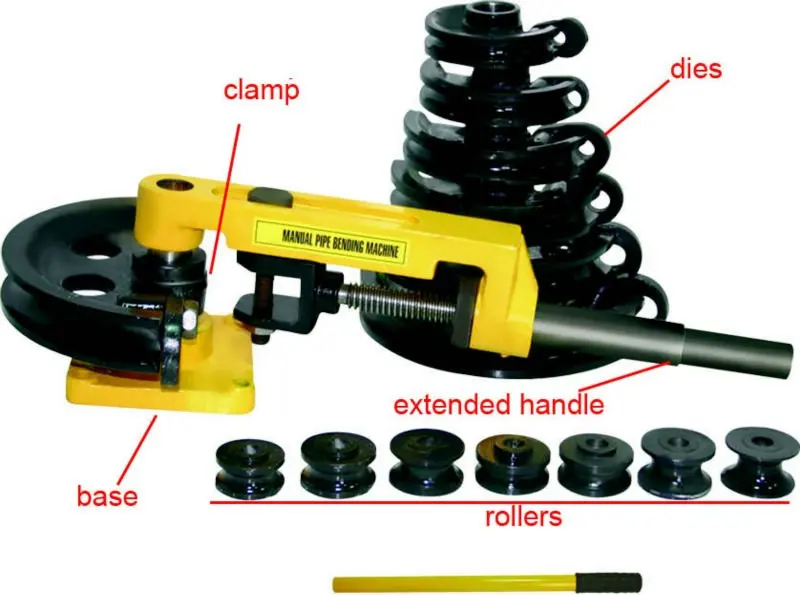 YYHC-ручной трубогиб