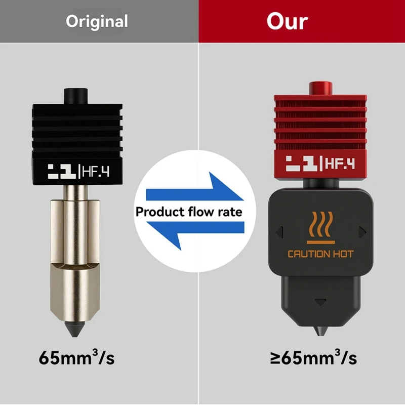 For H2D Hotend High Extruder Assembly H2D Nozzle Hf 0.4mm Hot End Printhead Upgraded Spare Parts-ABLM view 5