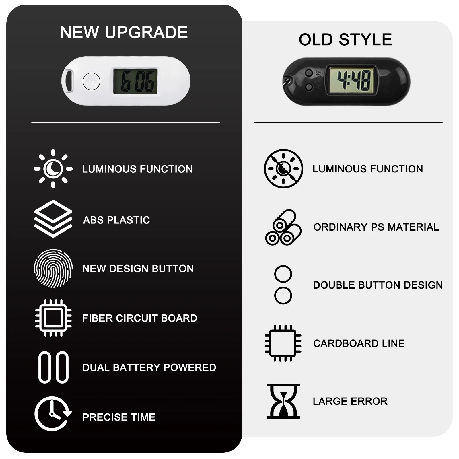 6Pcs Small Digital Keychain Watches Silent Electronic Mute Design Portable for Backpack Keys Study Work Exam Luminous LCD Screen